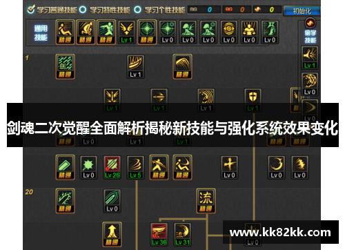 剑魂二次觉醒全面解析揭秘新技能与强化系统效果变化